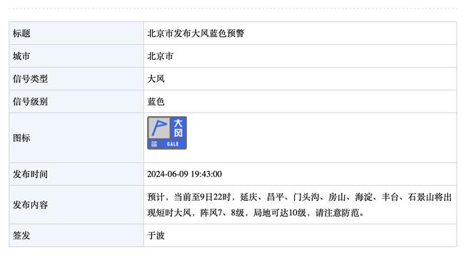 明日灰熊战独行侠 莫兰特继续因伤缺阵 JJJ出战成疑